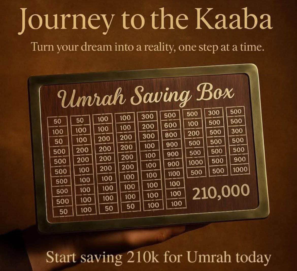 50,000 PKR Target Mobile Saving Box