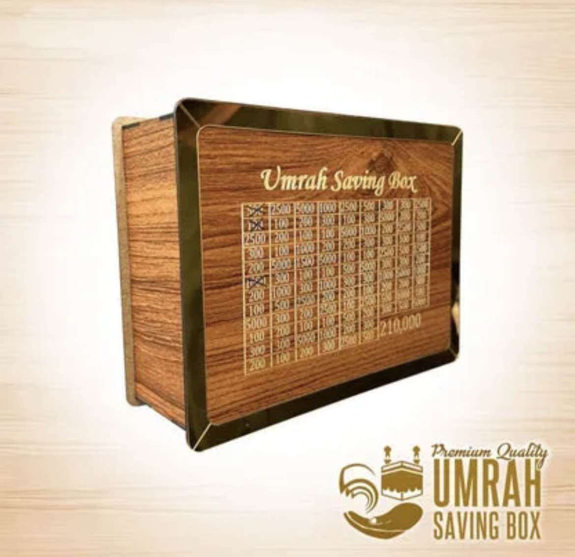 50,000 PKR Target Mobile Saving Box
